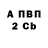 Кетамин VHQ SEVA KRUK